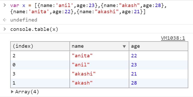 tablelog-power-of-table